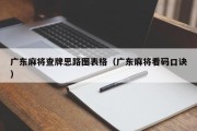 广东麻将查牌思路图表格（广东麻将看码口诀）